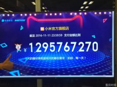 销售额12.95亿元 小米“双11” 销量四连冠