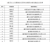重庆曝光26家安全隐患突出运输企业