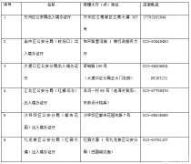 我市再次新增7个外国人签证受理点