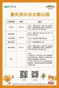 重庆欢乐谷票价出炉