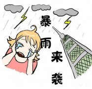 未来2小时内渝北、江北将出现短时强降水、雷电