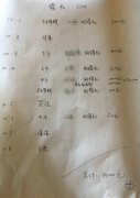 伤不起呀！国庆八天参加6场婚礼 一个月工资还不够