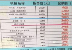 买新车4s店贴错膜 市民意外发现其中猫腻