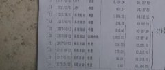 十岁男娃耍手机 一月花掉母亲3万治病钱