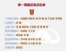 国足公布最新集训名单 这些球星将在重庆迎战哥伦比亚