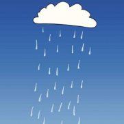 本周日照为零 周末继续雨淋淋