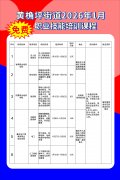 社区公益 | 黄桷坪街道2026年1月职业技能培训课程