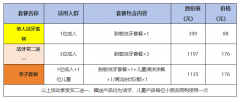 健康守护丨瑞泰口腔